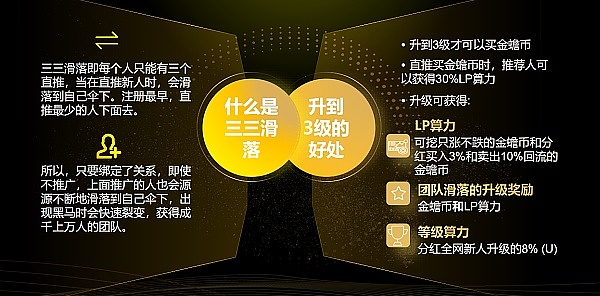 比特币或将迎来甜蜜时刻，这次上涨动力够猛吗？