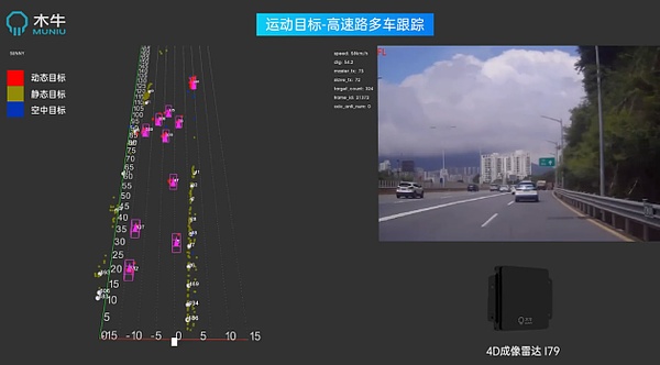 Layer 2战场硝烟四起：Arbitrum豪掷4200万美元收买人心