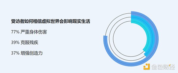 比特币NFT浪潮：创新还是隐患？资深玩家带你深度剖析