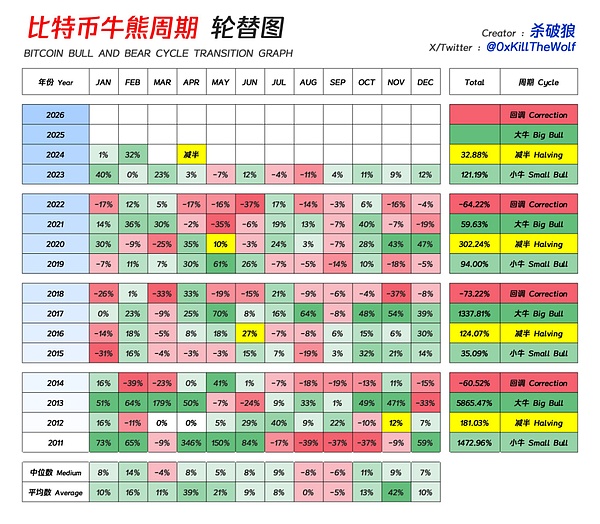 稳定币之战：USDC与USDT究竟谁更胜一筹？
