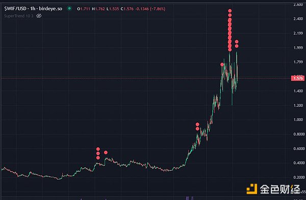 钱包保卫战！Metale V3全面升级，这24个问题你必须知道