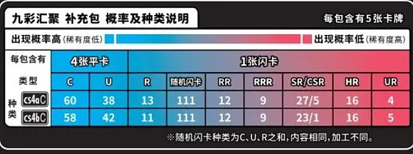 当滴滴失联12小时：4亿损失背后的中心化困局