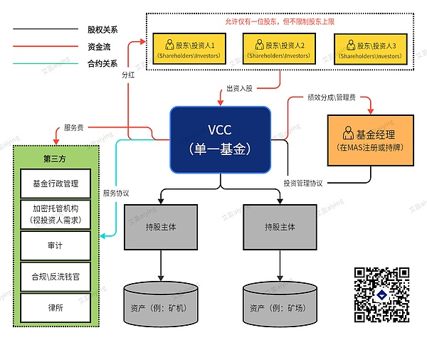 NFT寒冬中谁在悄悄抄底？市场暗流涌动的三大信号