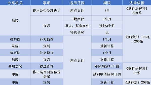 SSFINALITY：加密世界的下一个颠覆者正在崛起
