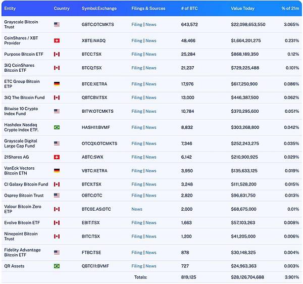 Ibiza NXT 2023：当科技遇见灵魂的白岛盛会