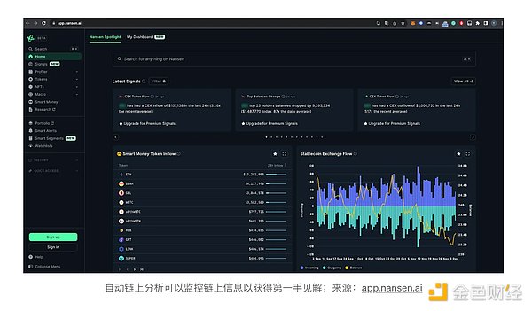 数字货币革命：我们正站在历史转折点上