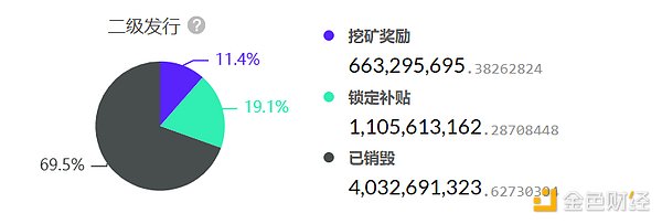 HOOK协议：Web3时代的知识付费新玩法值得关注吗？