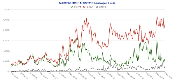 加密货币市场火爆：比特币剑指12万，以太坊蓄势待发，还有狗狗币异军突起