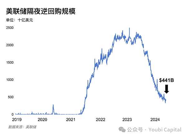 当Injective遇上HotsCoin：一位老韭菜眼中的DeFi新贵