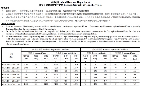 币圈新一轮牛市将至：机遇与陷阱并存，价值投资该如何抉择？