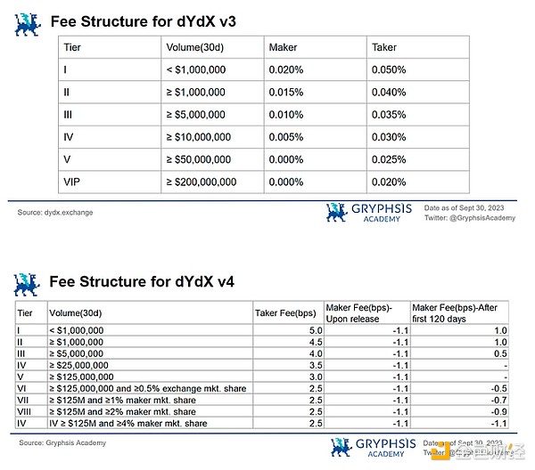 Web3盛会TOKEN2049新加坡站点燃加密圈热情