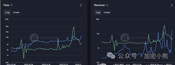Bitmine股价坐上过山车：华尔街新宠背后的隐忧