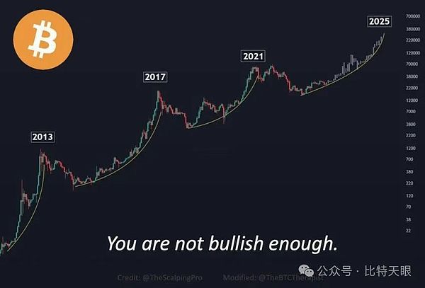 以太坊转型周年记：环保成就斐然，但权力游戏正在上演
