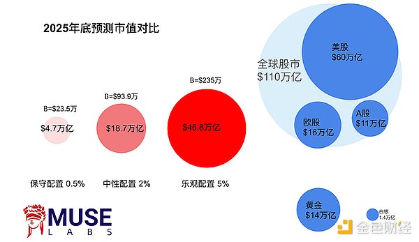 10月9日行情观察与交易心得：市场教会我的那些事
