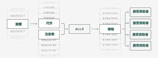 马斯克掀桌迪士尼：一场亿万富翁的自由之战