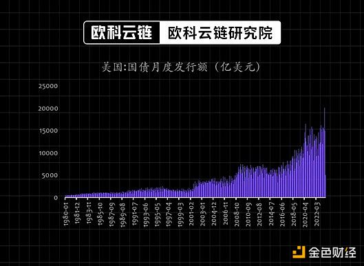 比特币铭文资产：一场区块链世界的文艺复兴
