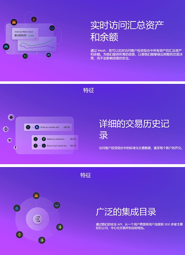 11.8 以太坊交易回顾：一次漂亮的波段操作