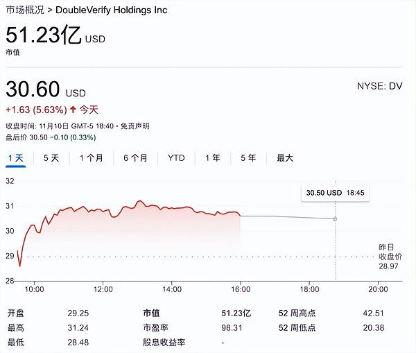 Solana蓄势待发：这个黄金交叉信号意味着什么？