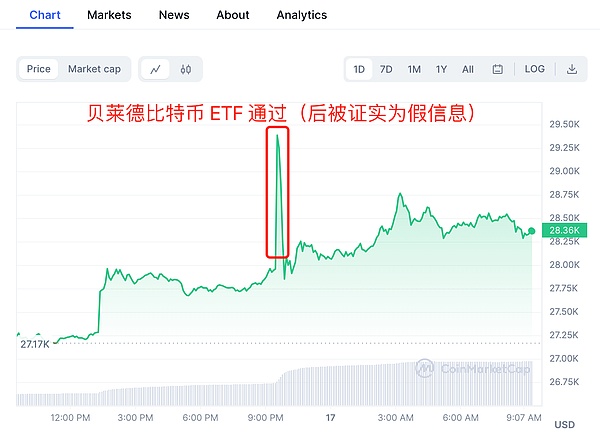 特所思(XTZ)今日狂飙：是抄底良机还是暴风雨前的宁静？
