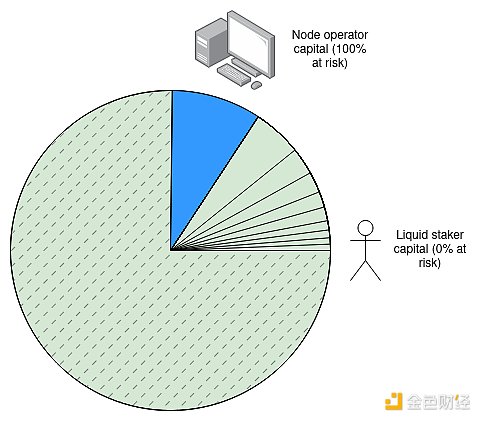 比特币：一场颠覆传统货币观的数字革命