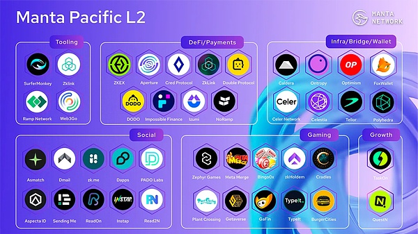加密市场风云：一位资深分析师眼中的BTC、ETH与LINK