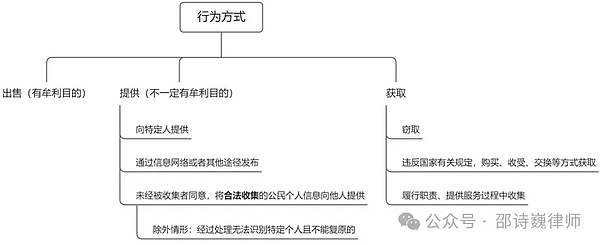 敦煌数字宝藏惊艳全球：区块链如何让千年壁画活起来