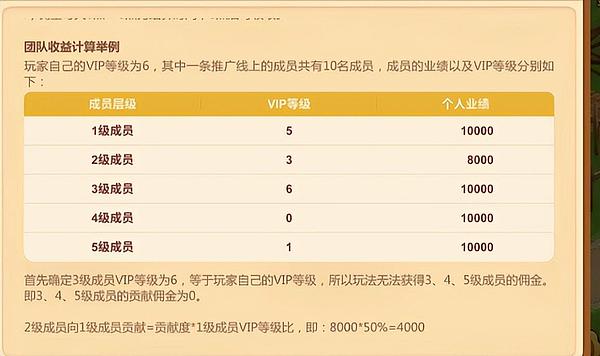 为什么90%的创业公司都搞错了重点？听听风投大佬的真心话