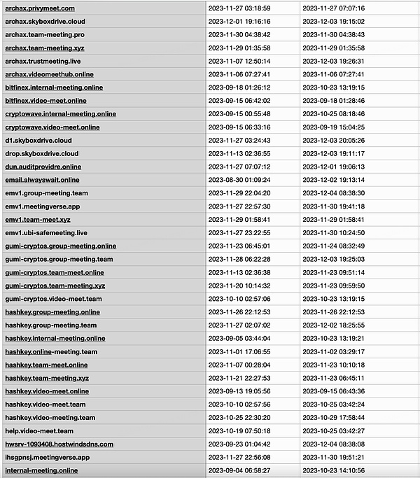 比特币ETF的终极之战：SEC的拖延战术还能玩多久？