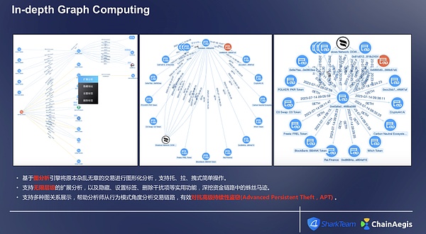 比特币投资心理学：为什么你总是被主力割韭菜？