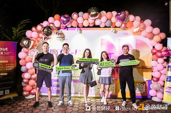 以太坊交易实战：我的交易哲学与盈利心得