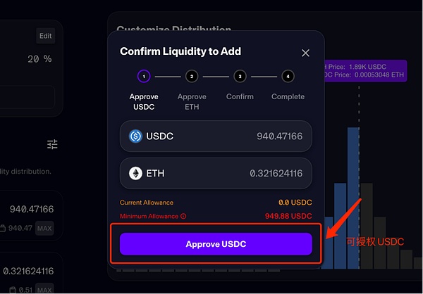 SBF：当硅谷精英遇见加密货币的乌托邦幻想