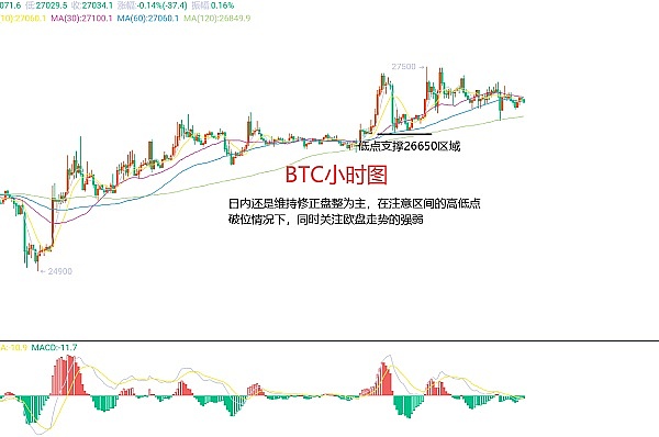区块链圈的热搜制造机：链新闻如何抓住行业的每次心跳