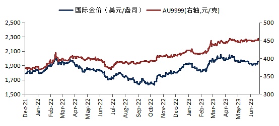 石油化工行业即将迎来年度科技春晚 12月宁波共话创新未来