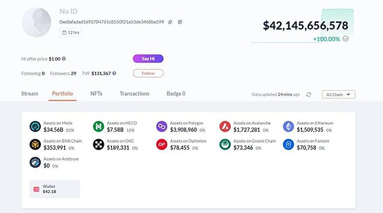 这次我真赚翻了！BTC和ETH多单完美止盈5000刀