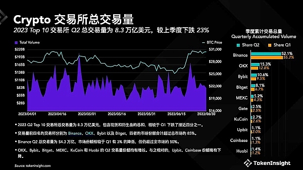 比特币未来走势深度剖析：十月行情将何去何从？