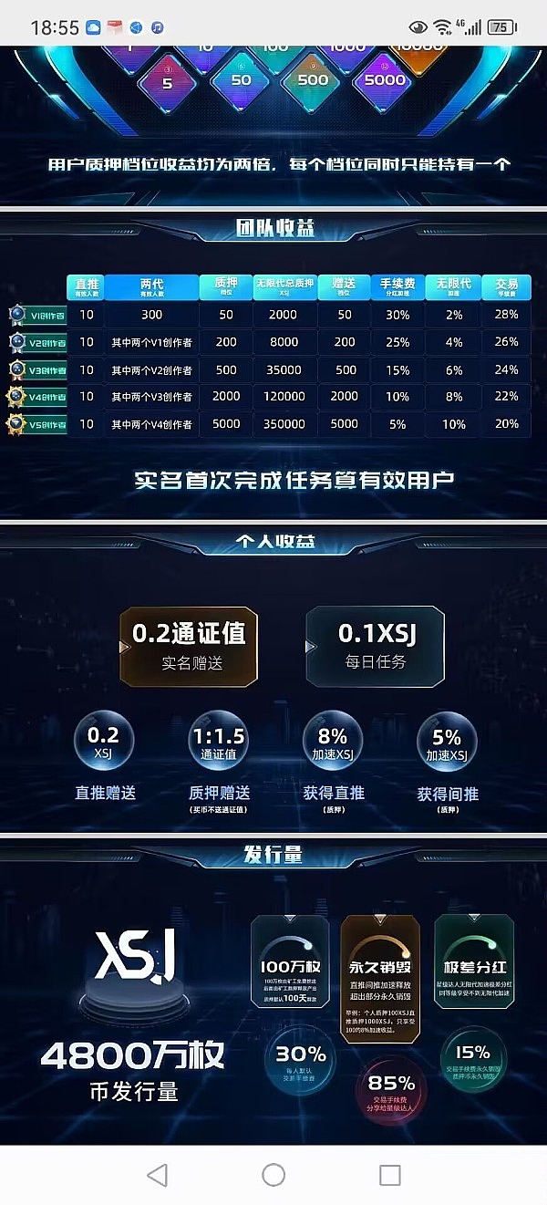 昔日加密帝国掌舵人即将迎来世纪审判：SBF欺诈案庭审倒计时