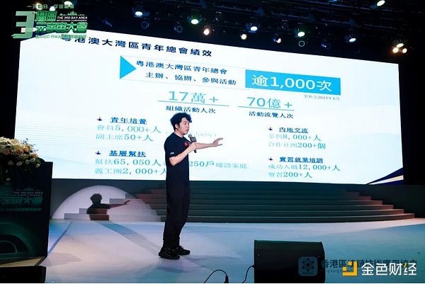 金融科技新势力：FIIMAS如何用AI打破传统理财边界