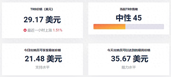 币市惊魂夜：12亿美元蒸发背后的市场真相
