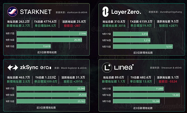 比特币正悄然走进千家万户：小额持有者数量突破3750万意味着什么？