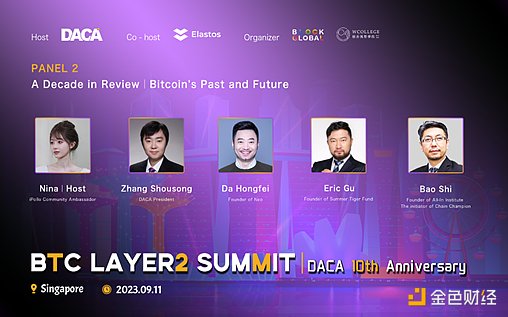 当数字艺术遇见Web3：盯链携手云境开创头像资产管理新时代